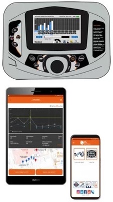 Pereja Plus main screen and app